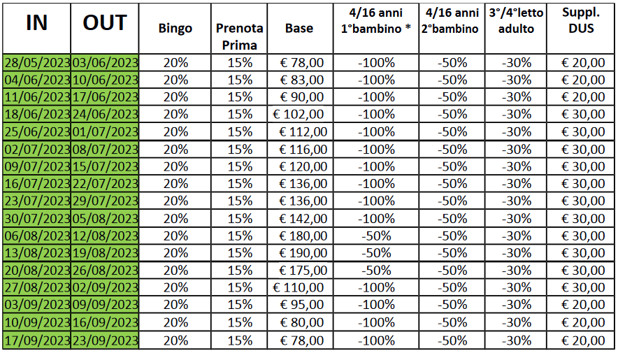 Listino Prezzi 2023